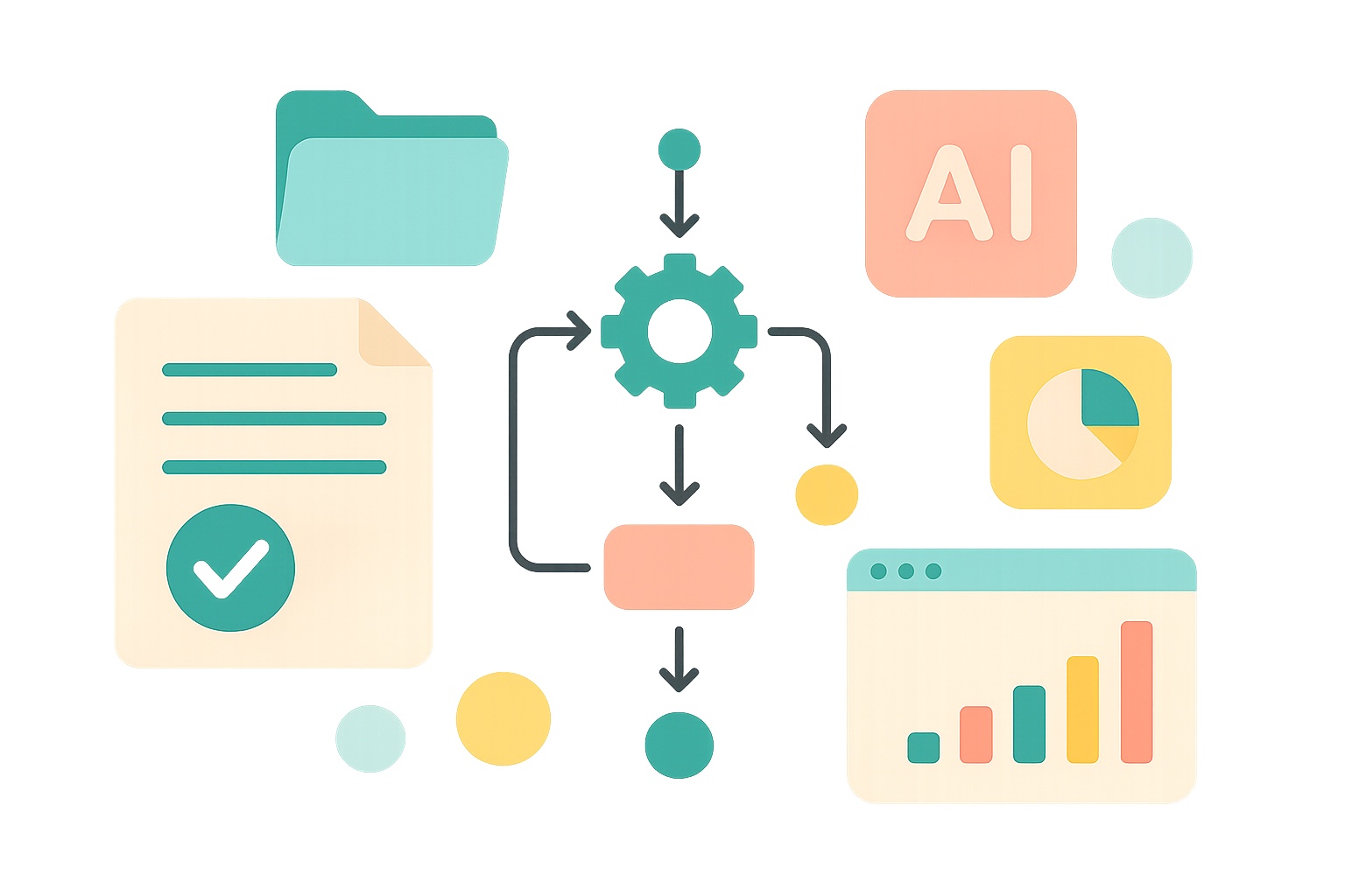 Illustration of connected workflows and systems
